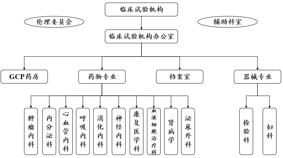 架構(gòu)2024-6.png