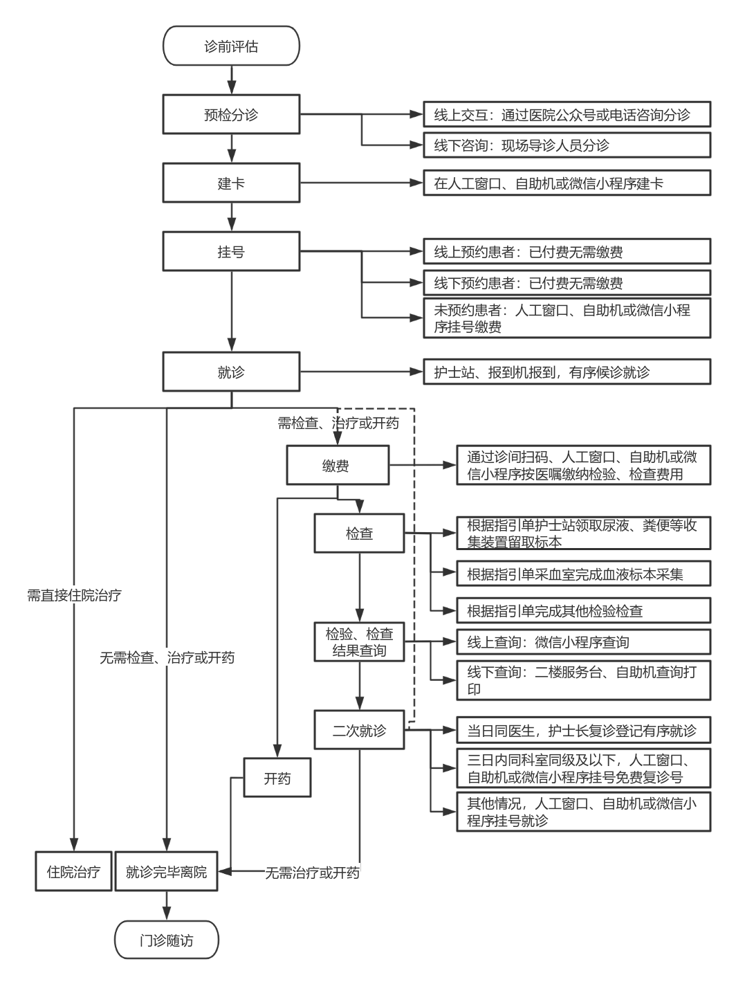 圖片2.png